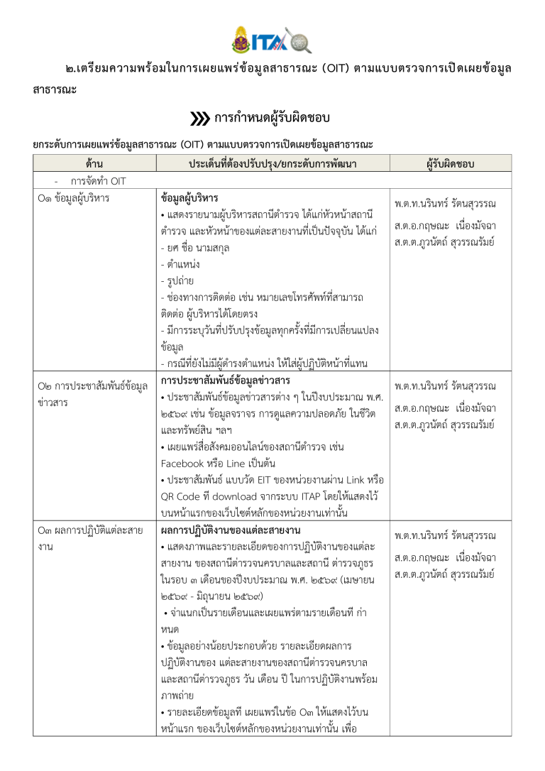มาตรการส่งเสริมคุรธรรมและความโปร่งใสภายในหน่วยงาน__2569_ล่าสุด-13